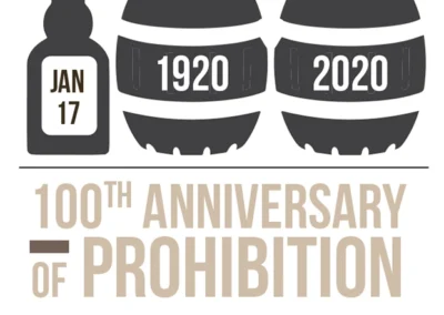 Prohibition